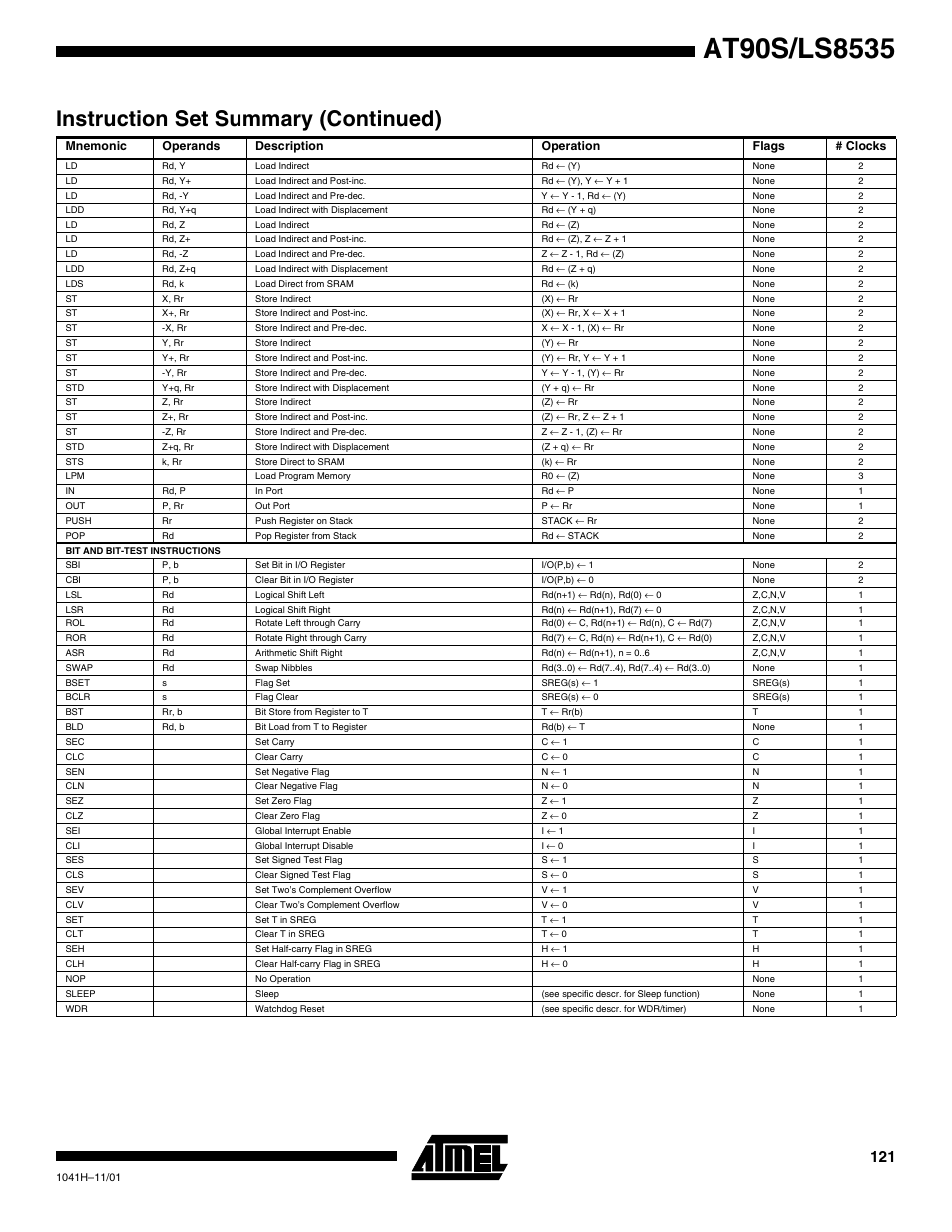 Instruction set summary (continued) | Rainbow Electronics AT90LS8535 User Manual | Page 121 / 127