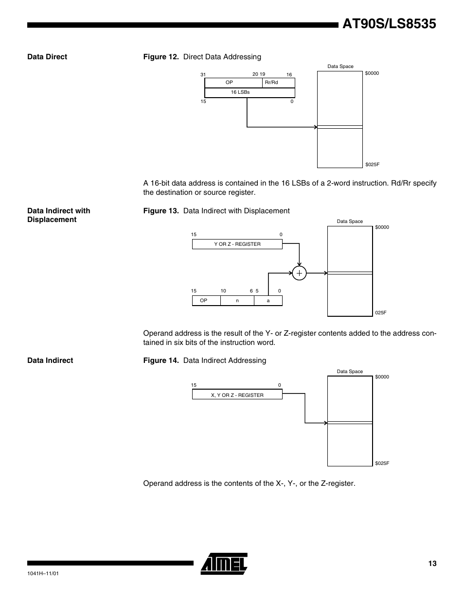 Data direct, Data indirect with displacement, Data indirect | Rainbow Electronics AT90LS8535 User Manual | Page 13 / 127