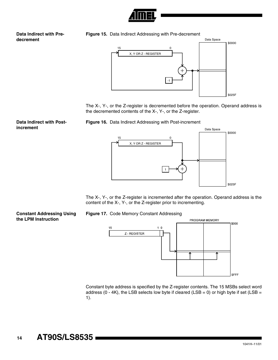 Data indirect with pre- decrement, Data indirect with post- increment, Constant addressing using the lpm instruction | Rainbow Electronics AT90LS8535 User Manual | Page 14 / 127