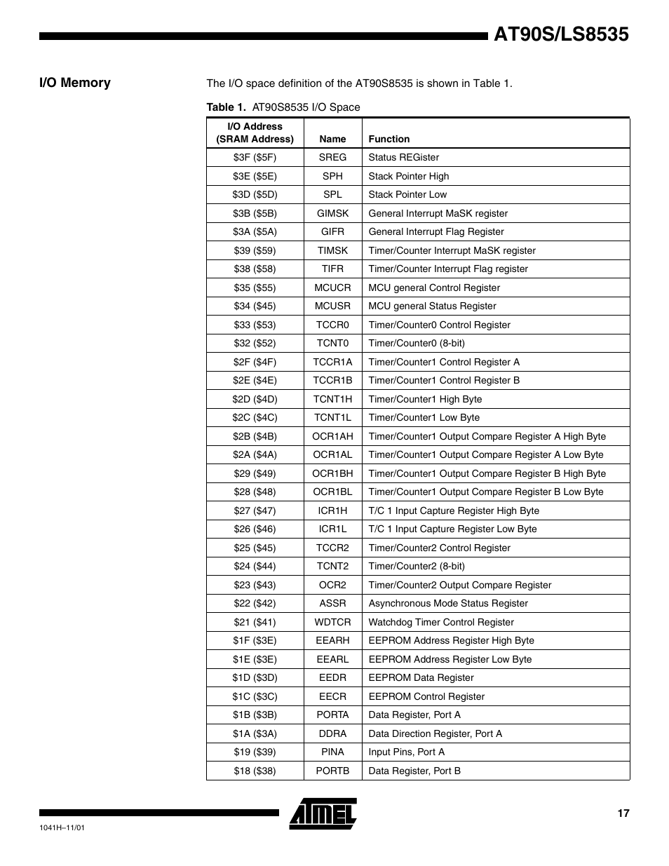 I/o memory | Rainbow Electronics AT90LS8535 User Manual | Page 17 / 127