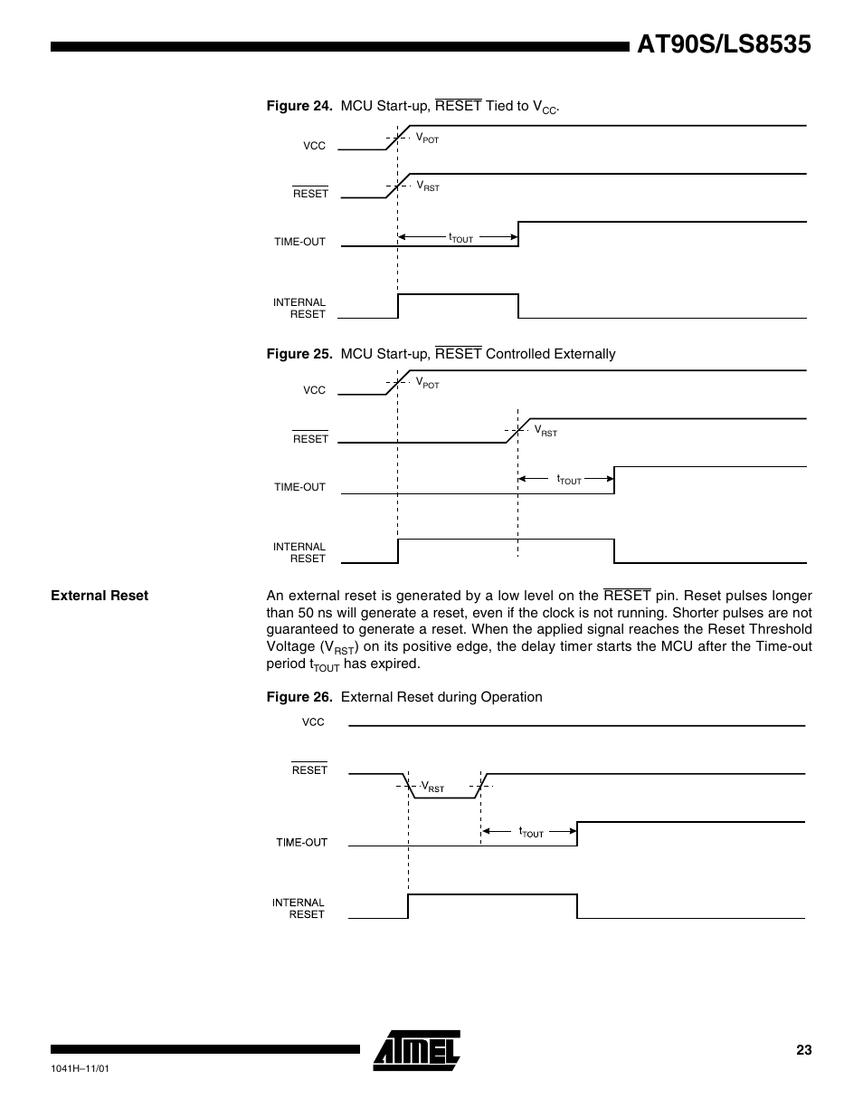 External reset, Figure 24), Figure 25 | Rainbow Electronics AT90LS8535 User Manual | Page 23 / 127