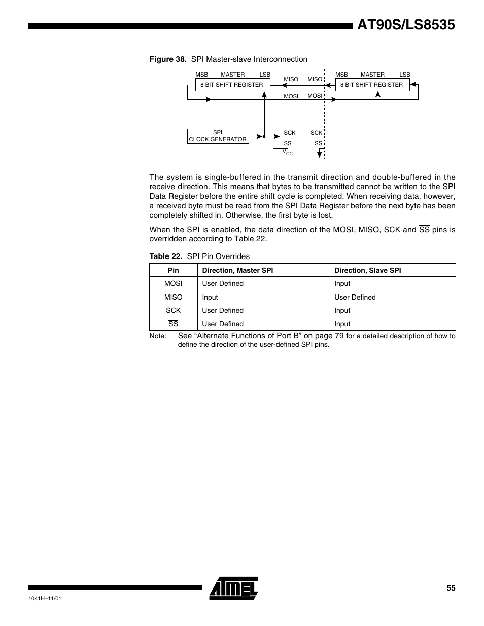 Rainbow Electronics AT90LS8535 User Manual | Page 55 / 127