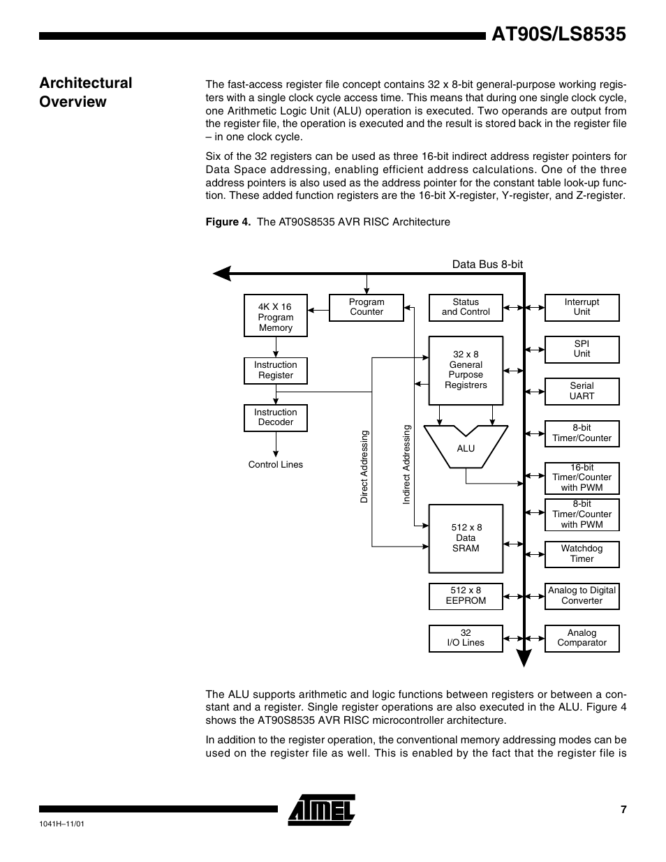 Architectural overview | Rainbow Electronics AT90LS8535 User Manual | Page 7 / 127