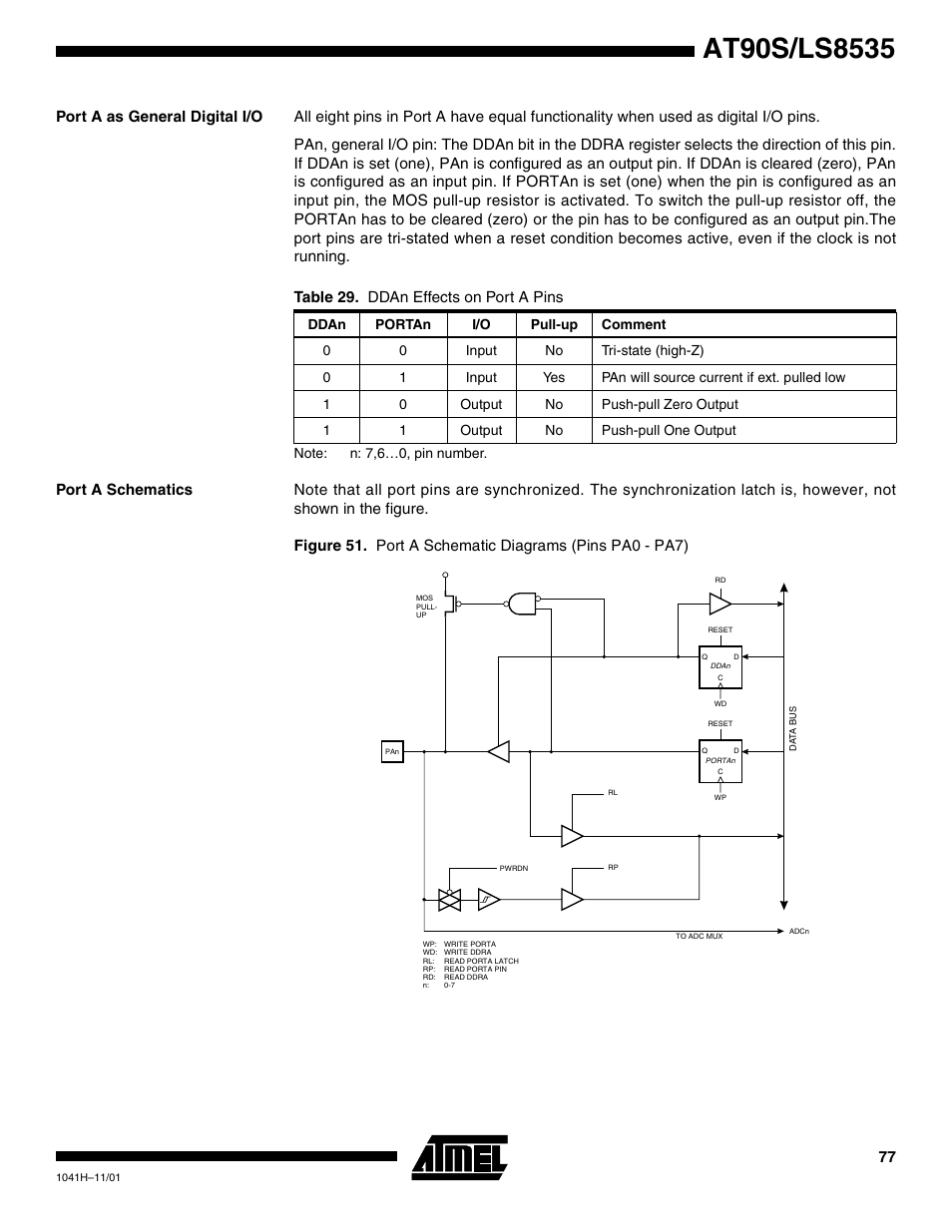 Port a as general digital i/o, Port a schematics | Rainbow Electronics AT90LS8535 User Manual | Page 77 / 127