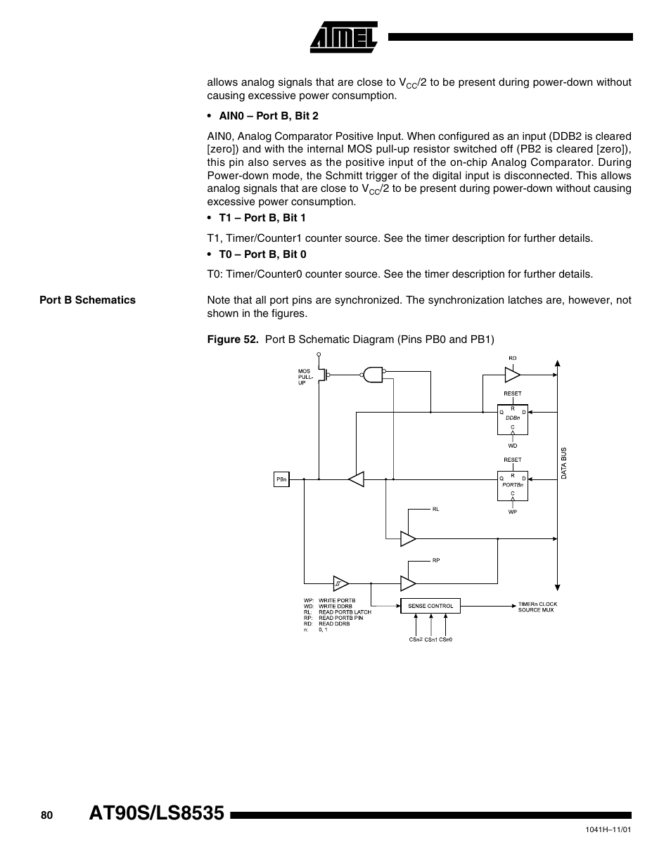 Port b schematics | Rainbow Electronics AT90LS8535 User Manual | Page 80 / 127