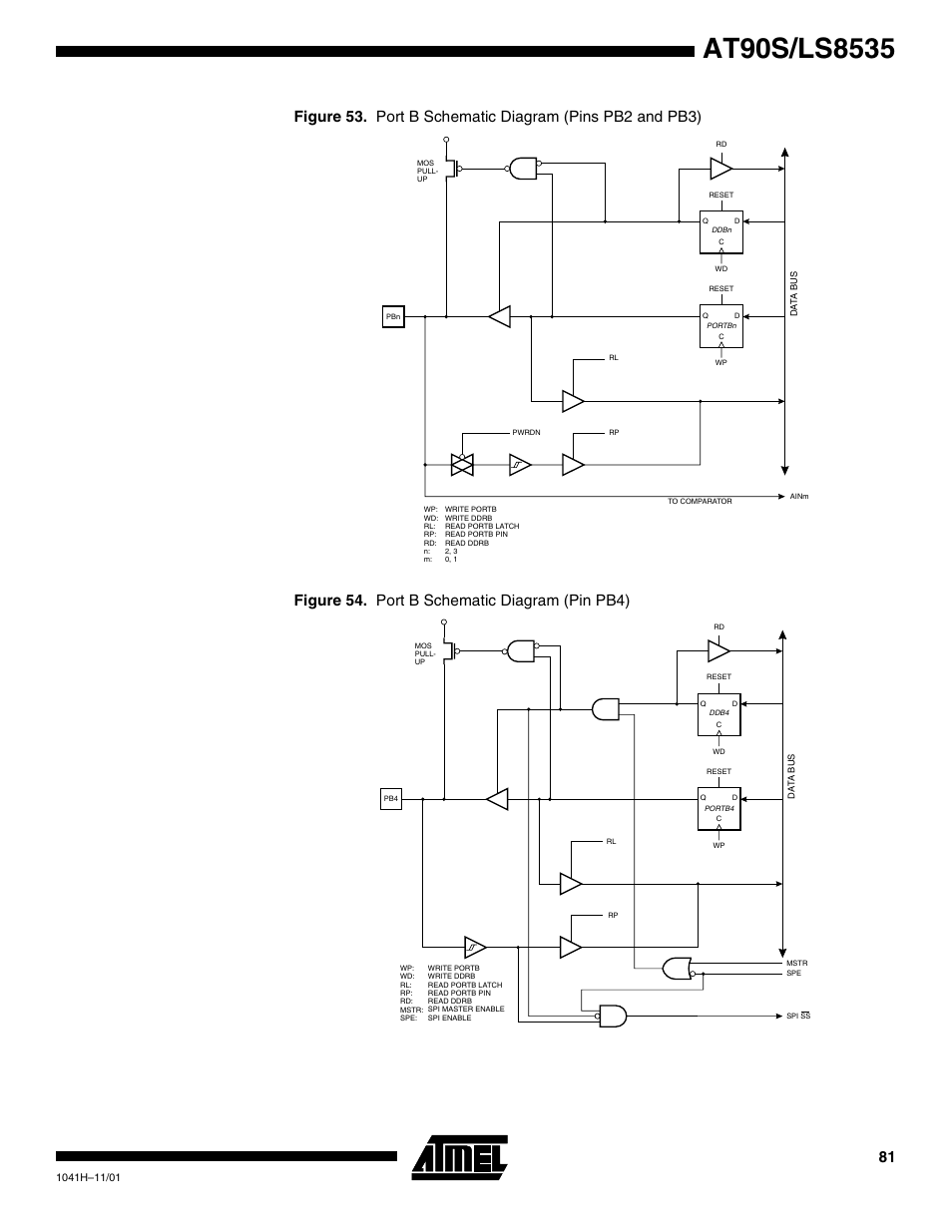 Rainbow Electronics AT90LS8535 User Manual | Page 81 / 127
