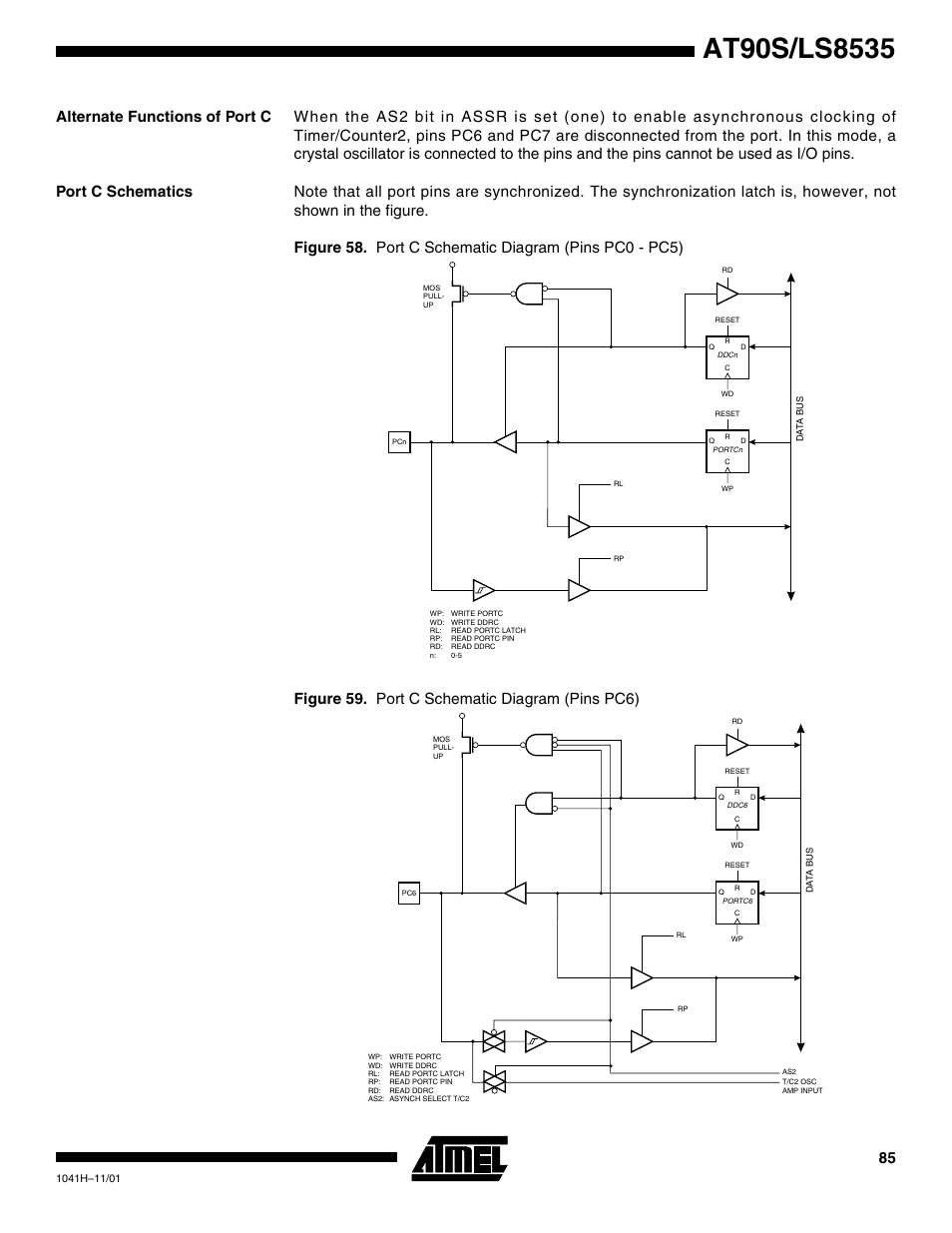 Alternate functions of port c, Port c schematics | Rainbow Electronics AT90LS8535 User Manual | Page 85 / 127