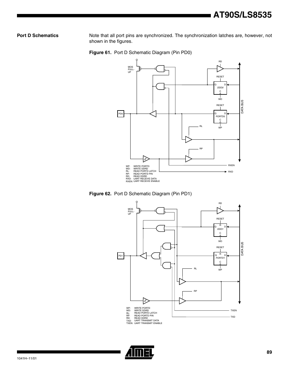 Port d schematics | Rainbow Electronics AT90LS8535 User Manual | Page 89 / 127