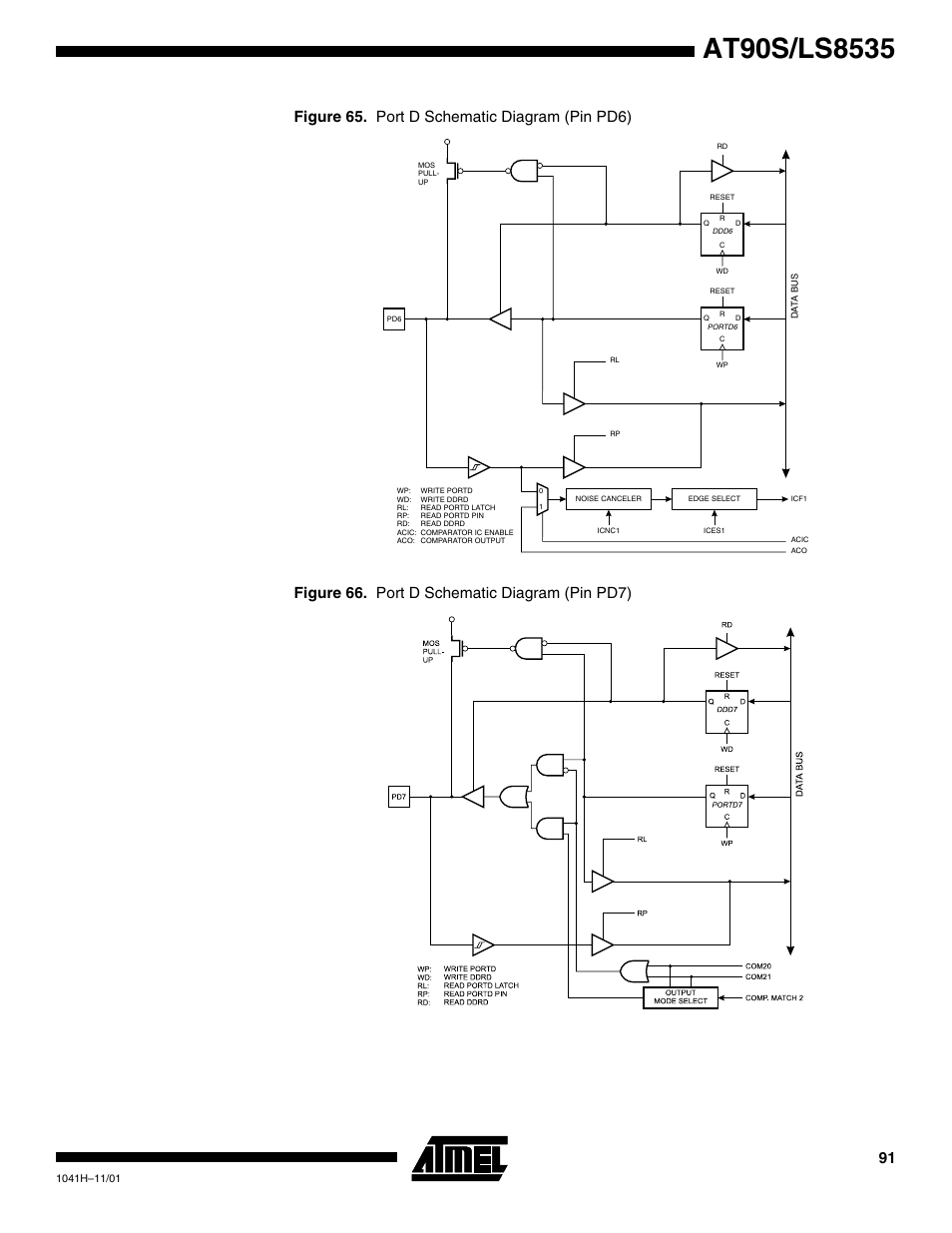 Rainbow Electronics AT90LS8535 User Manual | Page 91 / 127