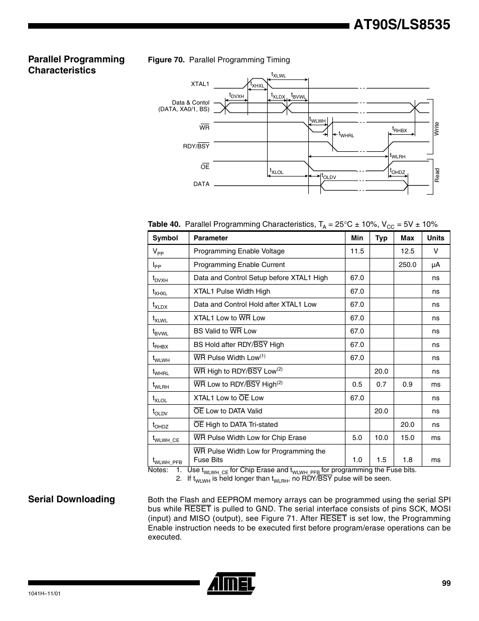 Parallel programming characteristics, Serial downloading, Table 40 | Rainbow Electronics AT90LS8535 User Manual | Page 99 / 127