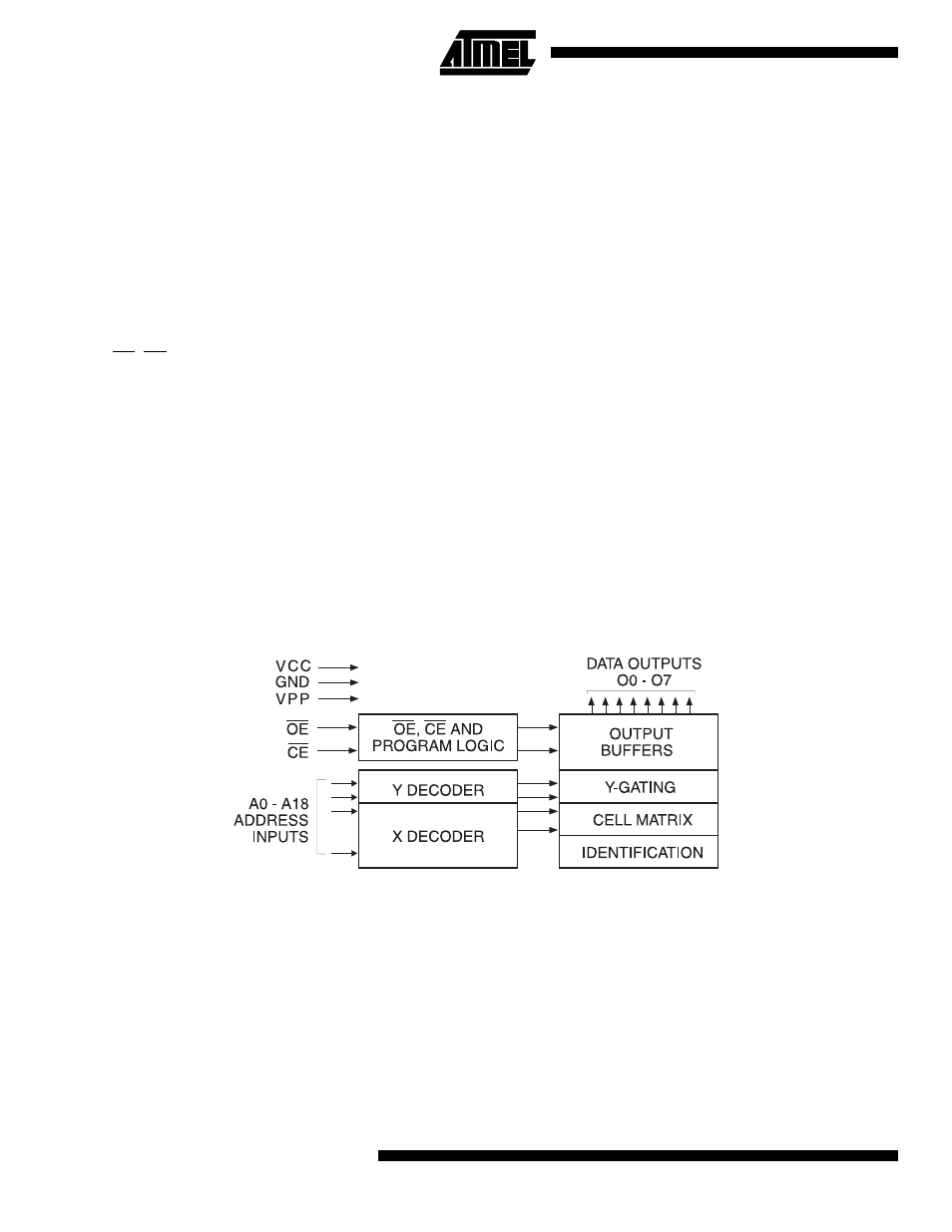 Switching considerations, Block diagram | Rainbow Electronics AT27BV040 User Manual | Page 2 / 12