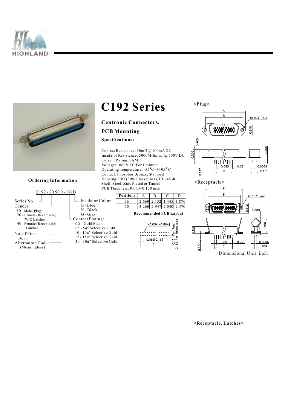 Rainbow Electronics C192 Series User Manual | 1 page
