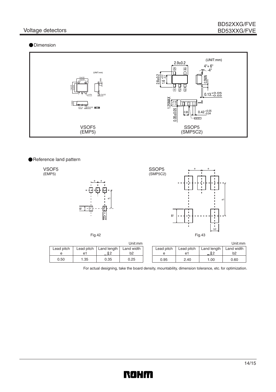 Voltage detectors bd52xxg/fve bd53xxg/fve, Dimension 14/15, Reference land pattern | Ssop5, Vsof5 | Rainbow Electronics BD5323G_FVE User Manual | Page 14 / 16