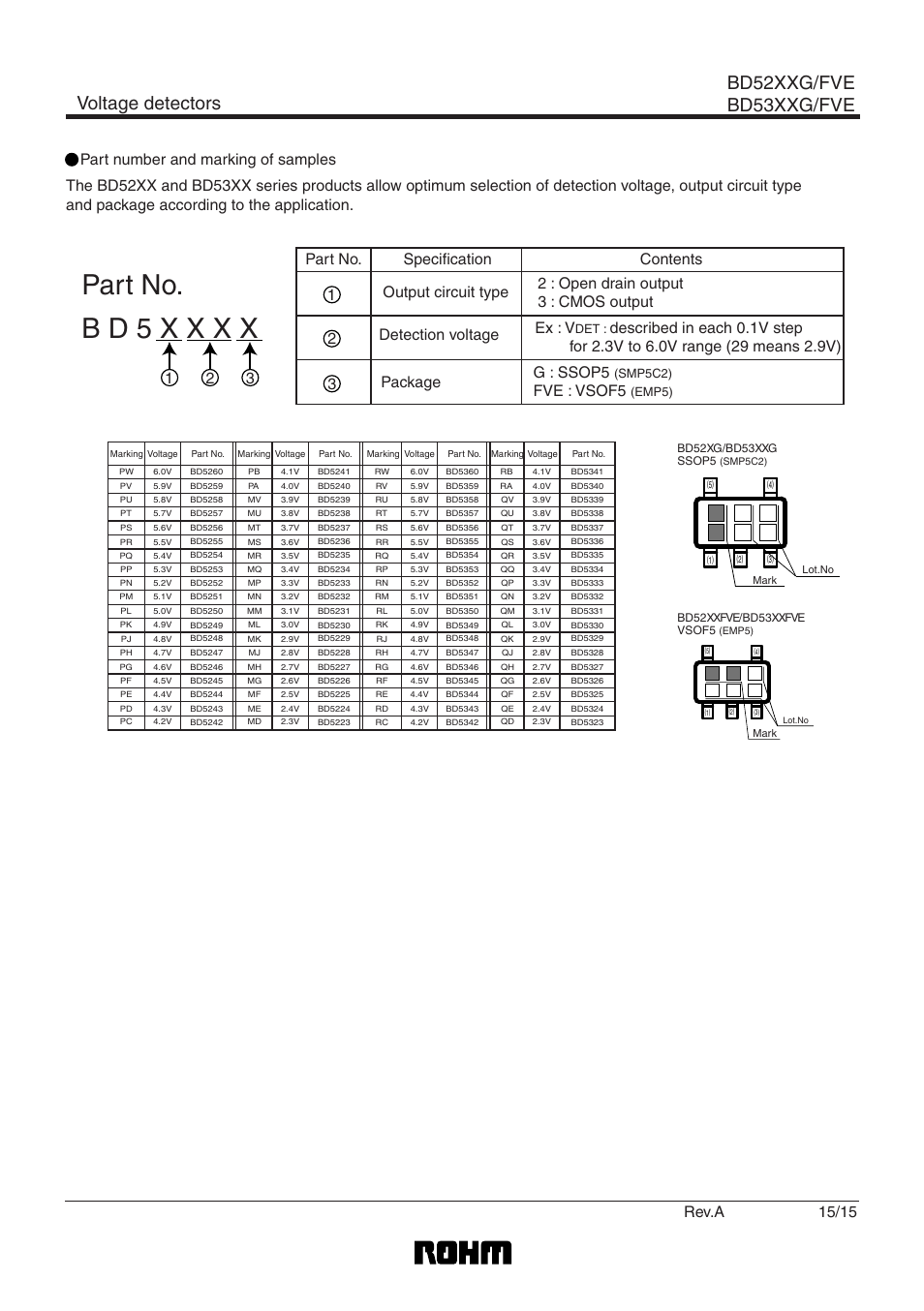 Part no. b d 5 x x x x, Voltage detectors bd52xxg/fve bd53xxg/fve, Fve : vsof5 | Rev.a | Rainbow Electronics BD5323G_FVE User Manual | Page 15 / 16
