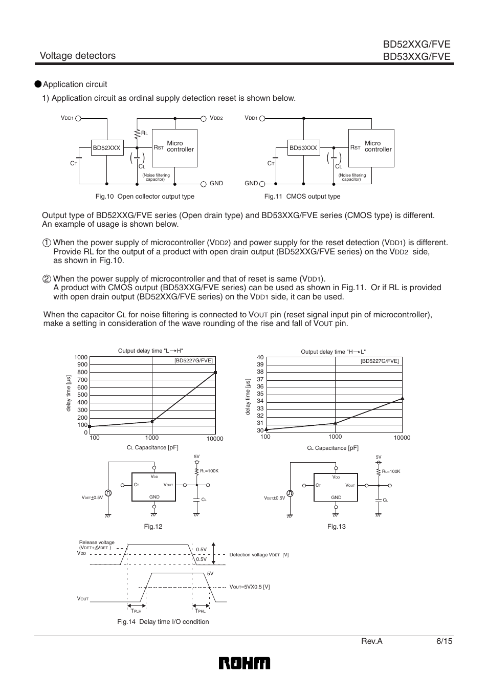 Voltage detectors bd52xxg/fve bd53xxg/fve, And power supply for the reset detection (v, Side, it can be used | When the capacitor c, For noise filtering is connected to v, Rev.a | Rainbow Electronics BD5323G_FVE User Manual | Page 6 / 16