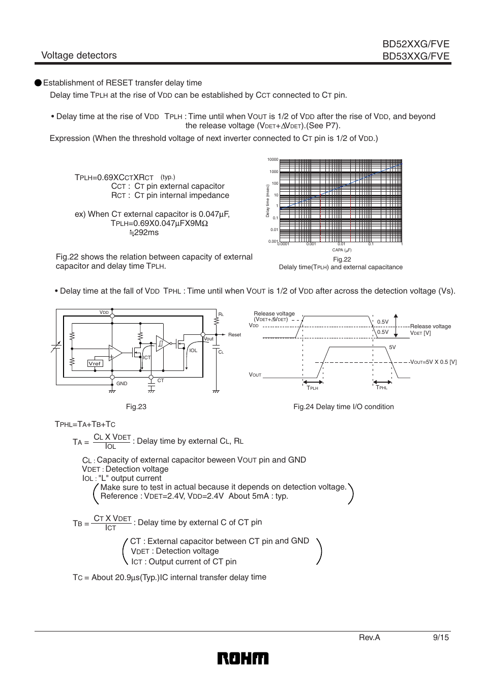 Voltage detectors bd52xxg/fve bd53xxg/fve | Rainbow Electronics BD5323G_FVE User Manual | Page 9 / 16