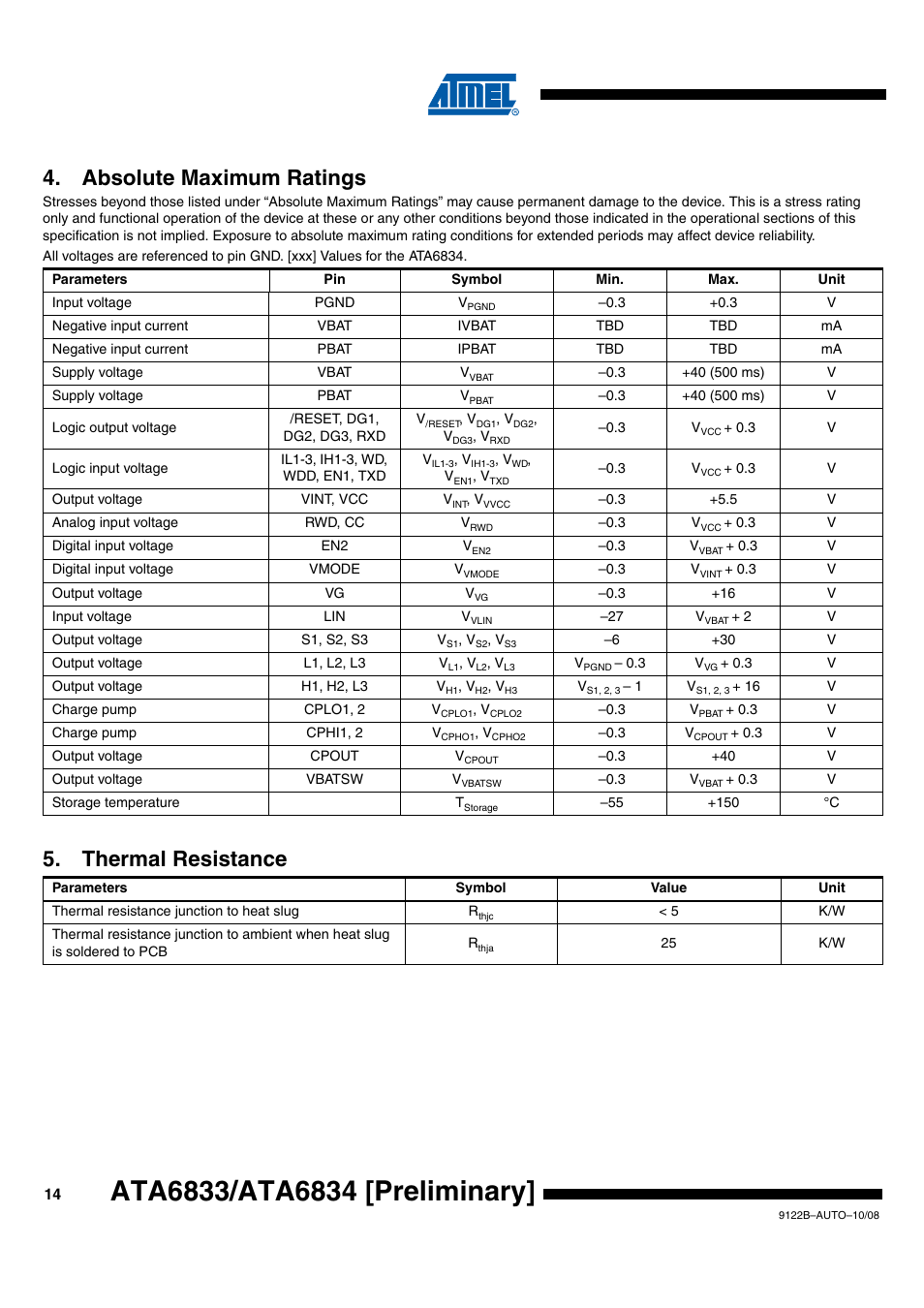 Absolute maximum ratings, Thermal resistance | Rainbow Electronics ATA6834 User Manual | Page 14 / 25