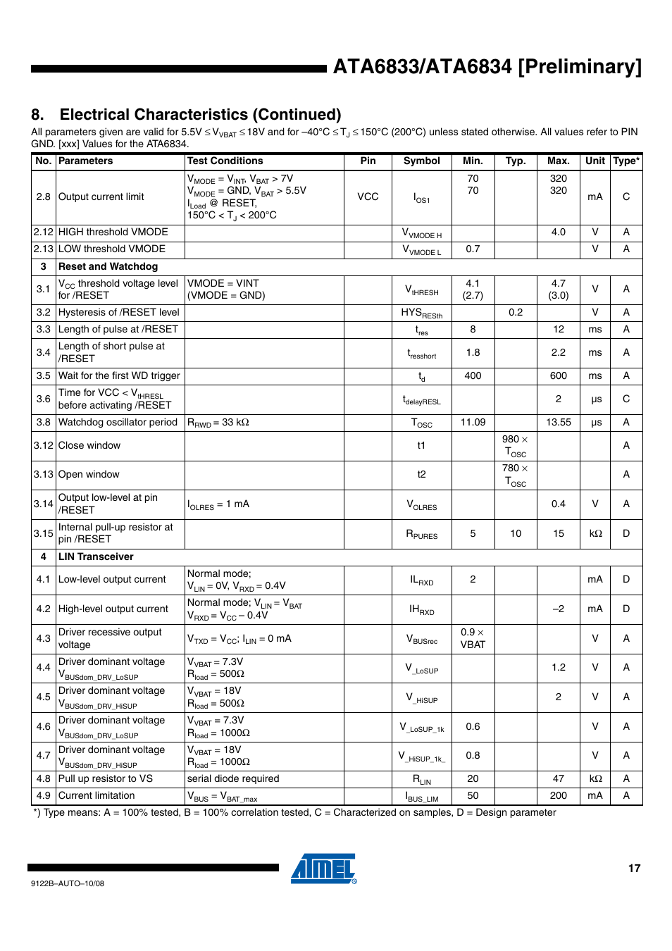 Electrical characteristics (continued) | Rainbow Electronics ATA6834 User Manual | Page 17 / 25