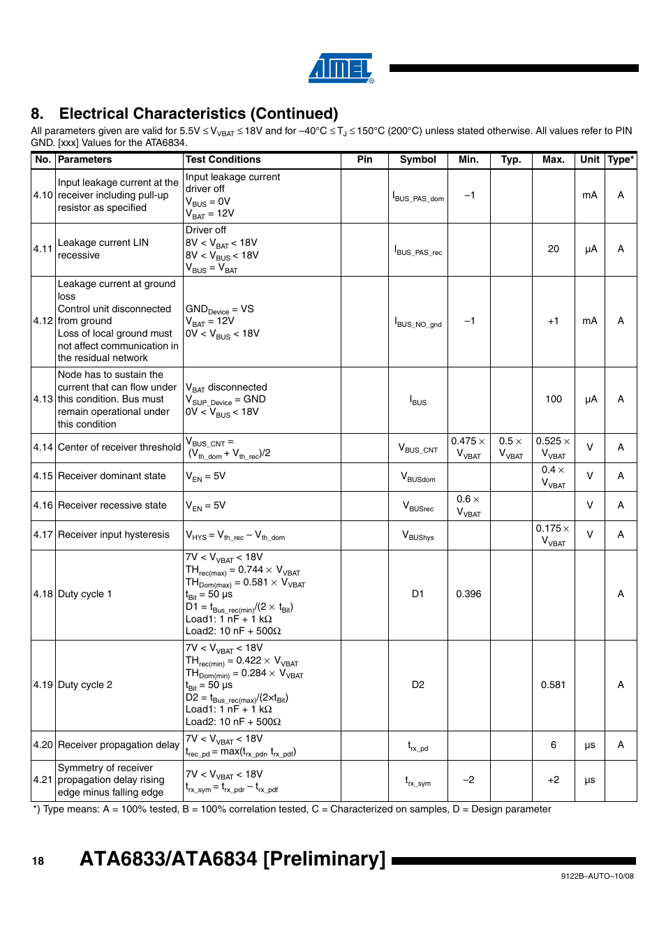 Electrical characteristics (continued) | Rainbow Electronics ATA6834 User Manual | Page 18 / 25