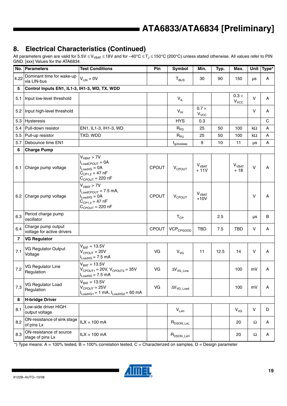 Electrical characteristics (continued) | Rainbow Electronics ATA6834 User Manual | Page 19 / 25