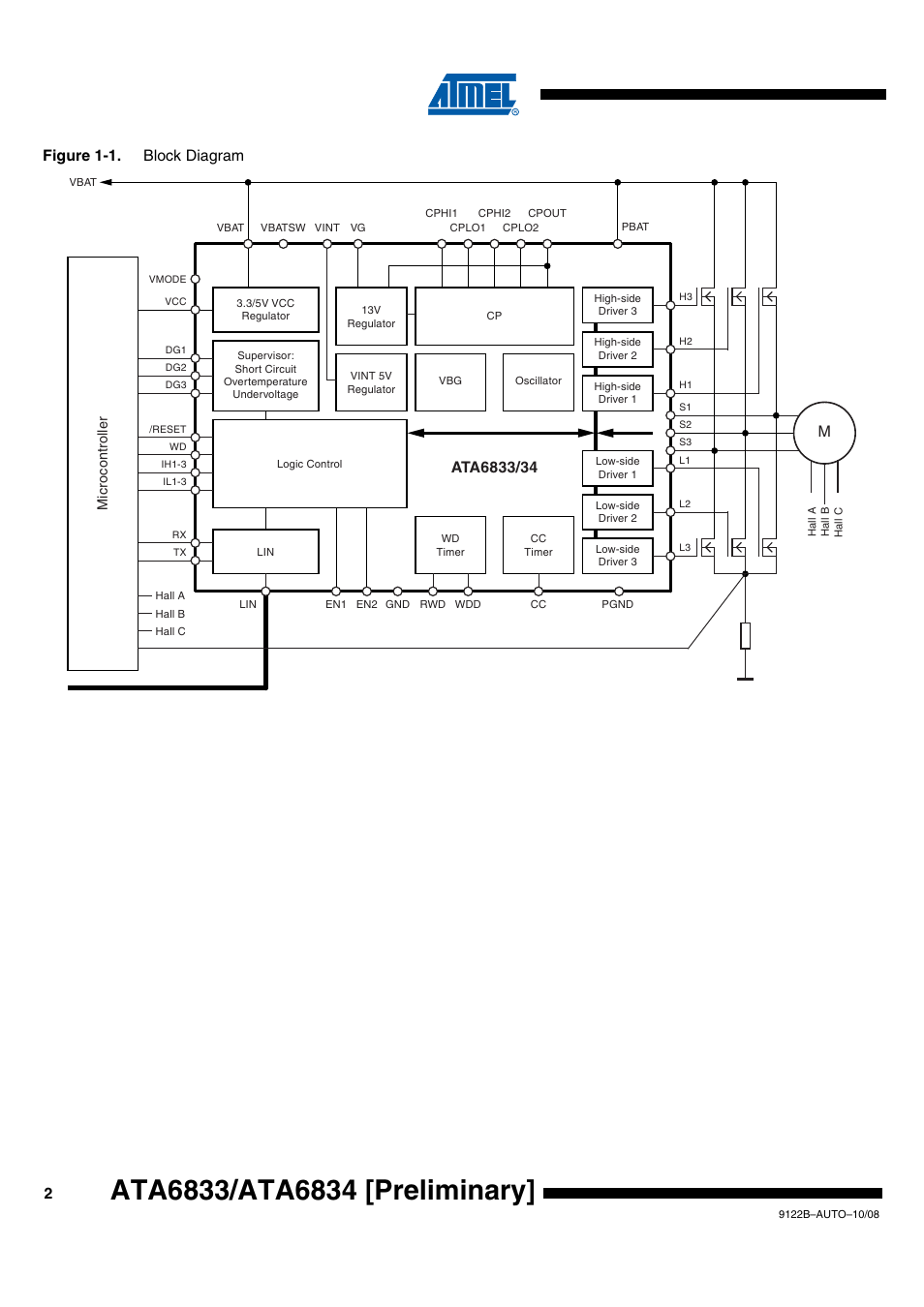 Figure 1-1. block diagram | Rainbow Electronics ATA6834 User Manual | Page 2 / 25