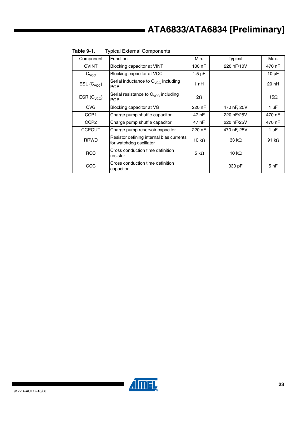 Rainbow Electronics ATA6834 User Manual | Page 23 / 25