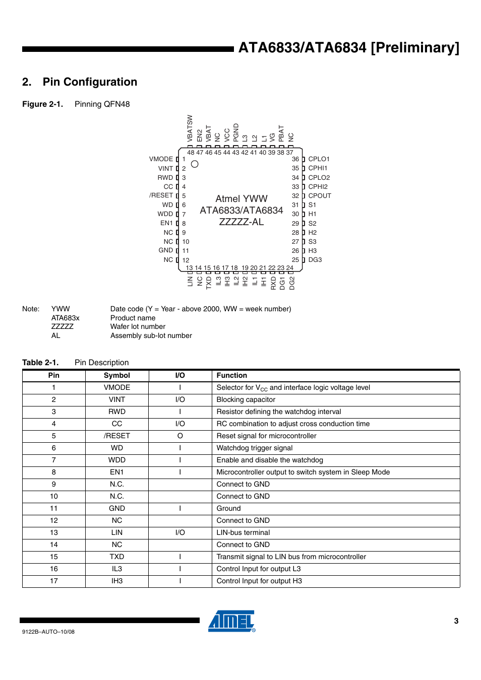 Pin configuration | Rainbow Electronics ATA6834 User Manual | Page 3 / 25