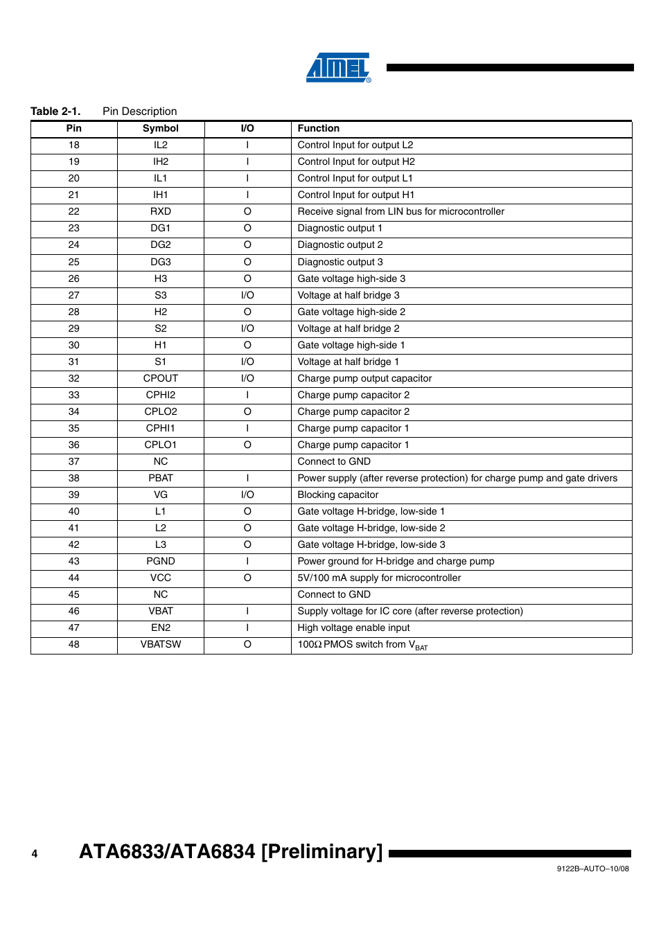 Rainbow Electronics ATA6834 User Manual | Page 4 / 25