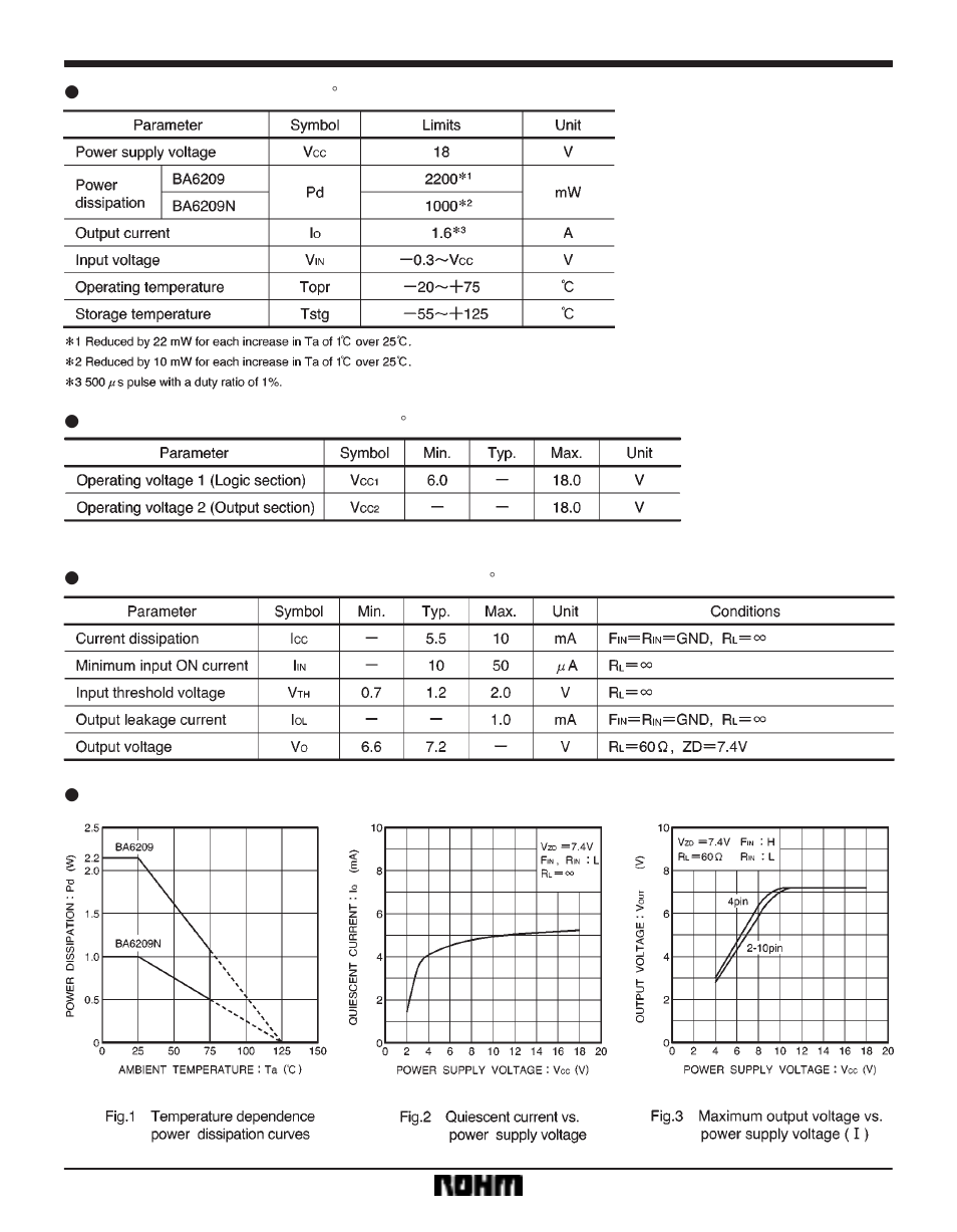 Rainbow Electronics BA6209N User Manual | Page 2 / 8