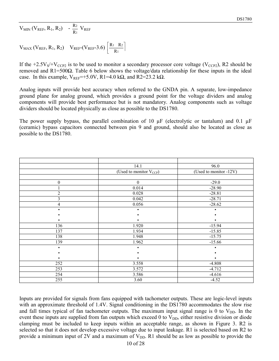 Voltage/data relationships for v, Voltage inputs (+v, 5vs/ +v | Table 6, Operation - fan speed data format | Rainbow Electronics DS1780 User Manual | Page 10 / 28