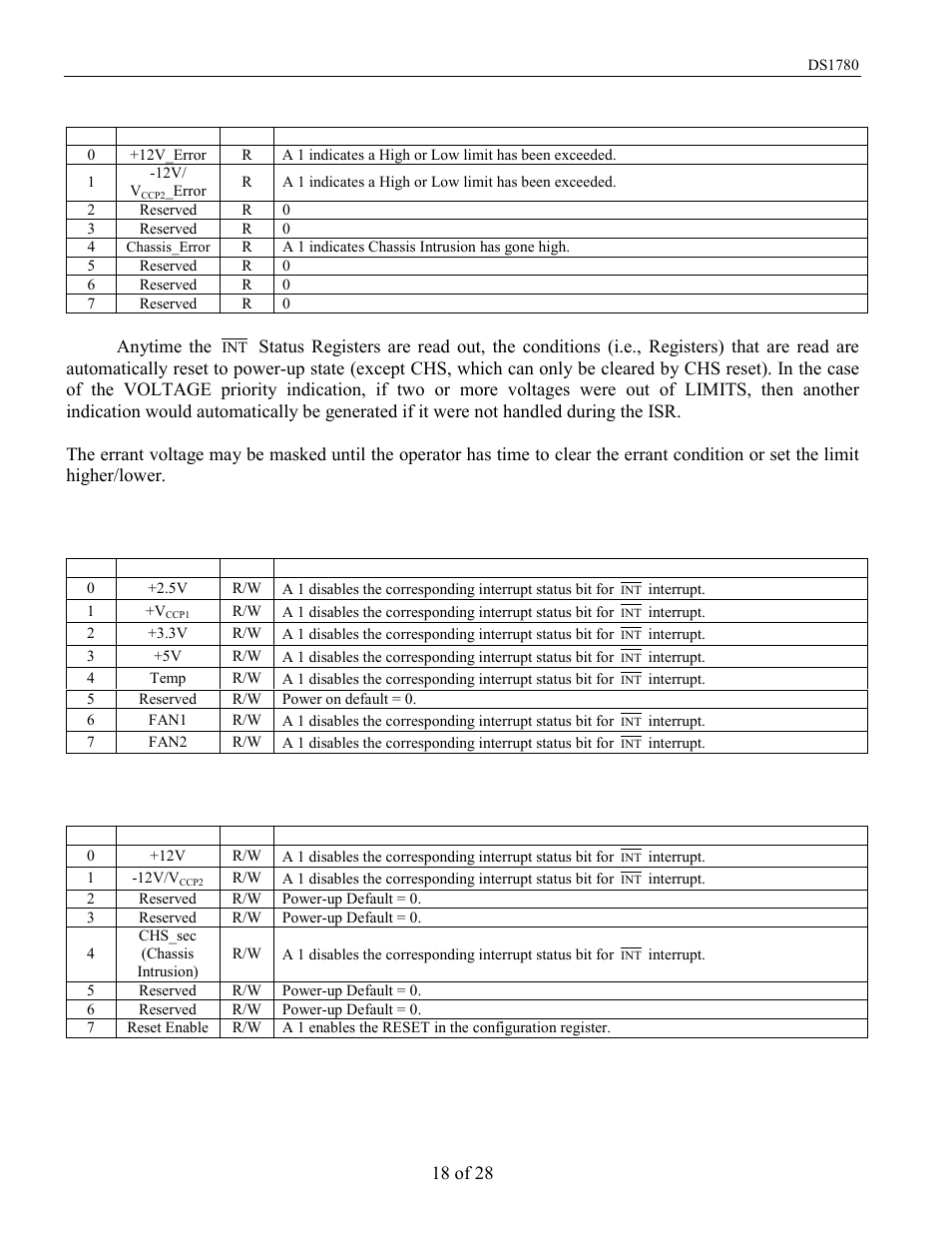 Rainbow Electronics DS1780 User Manual | Page 18 / 28