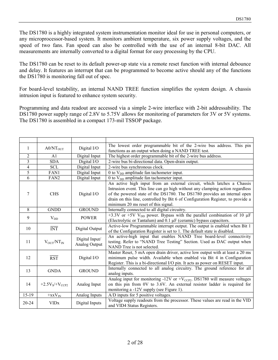 Description, Detailed pin description table 1 | Rainbow Electronics DS1780 User Manual | Page 2 / 28