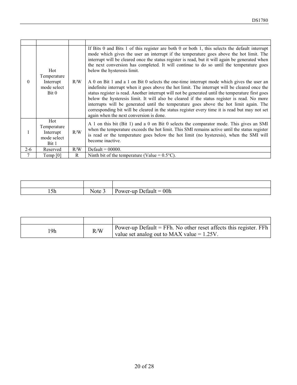 Rainbow Electronics DS1780 User Manual | Page 20 / 28