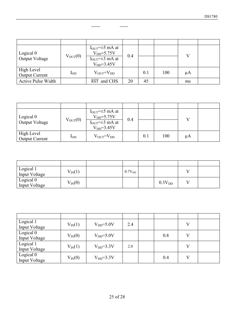 75v) | Rainbow Electronics DS1780 User Manual | Page 25 / 28