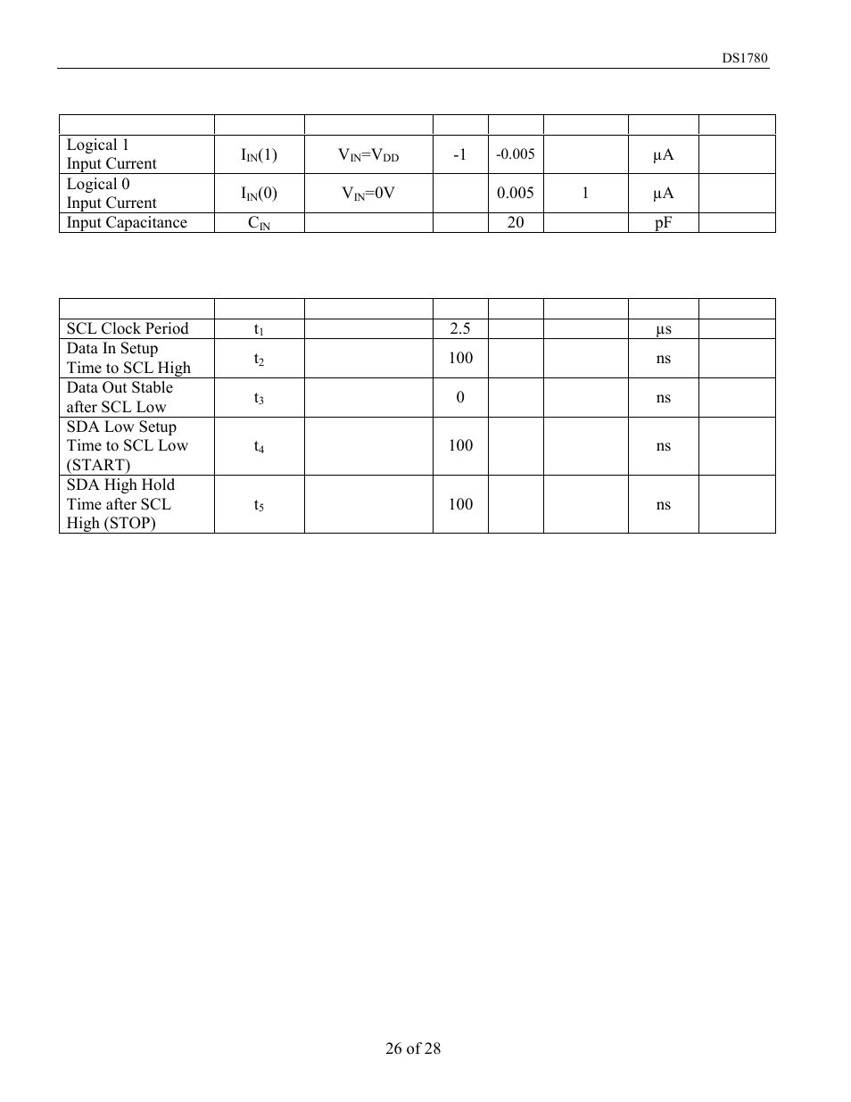 Rainbow Electronics DS1780 User Manual | Page 26 / 28