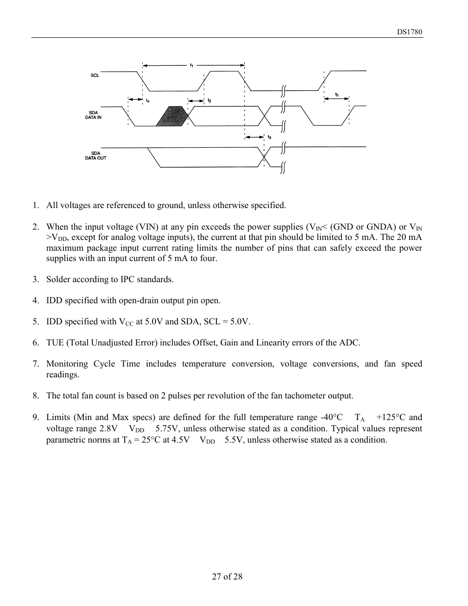 Rainbow Electronics DS1780 User Manual | Page 27 / 28