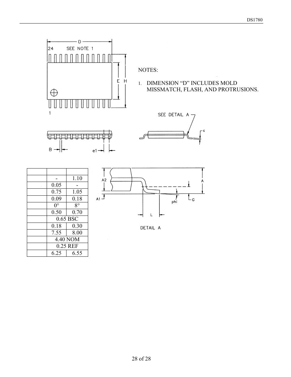 Rainbow Electronics DS1780 User Manual | Page 28 / 28