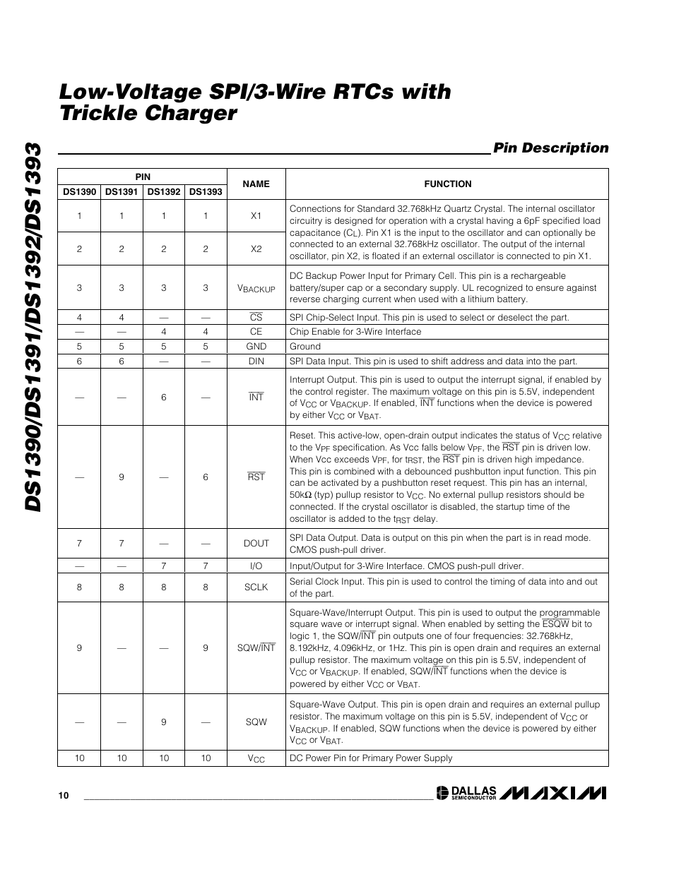 Pin description | Rainbow Electronics DS1393 User Manual | Page 10 / 24