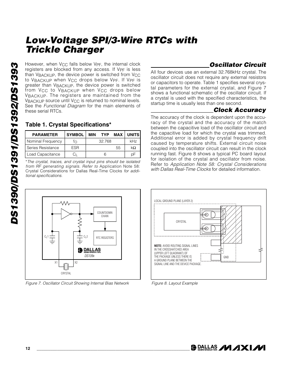 Low-voltage spi/3-wire rtcs with trickle charger, Oscillator circuit, Clock accuracy | Table 1. crystal specifications | Rainbow Electronics DS1393 User Manual | Page 12 / 24