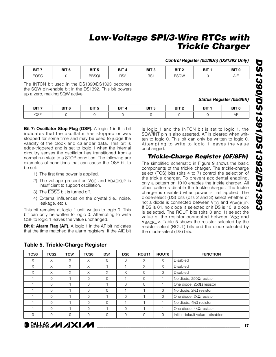 Trickle-charge register (0f/8fh), Table 5. trickle-charge register | Rainbow Electronics DS1393 User Manual | Page 17 / 24