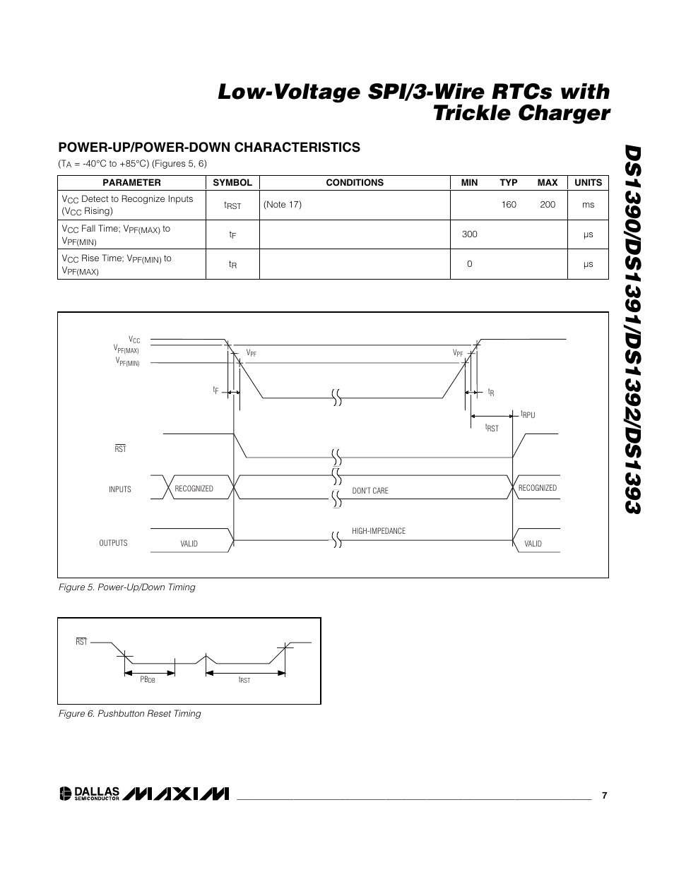 Power-up/power-down characteristics | Rainbow Electronics DS1393 User Manual | Page 7 / 24