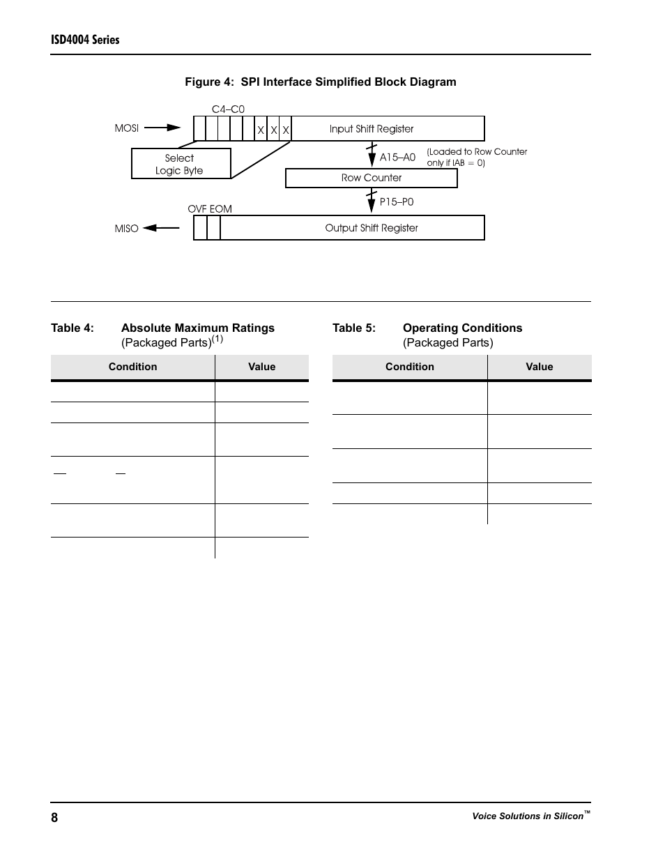 Rainbow Electronics ISD4004 User Manual | Page 12 / 28