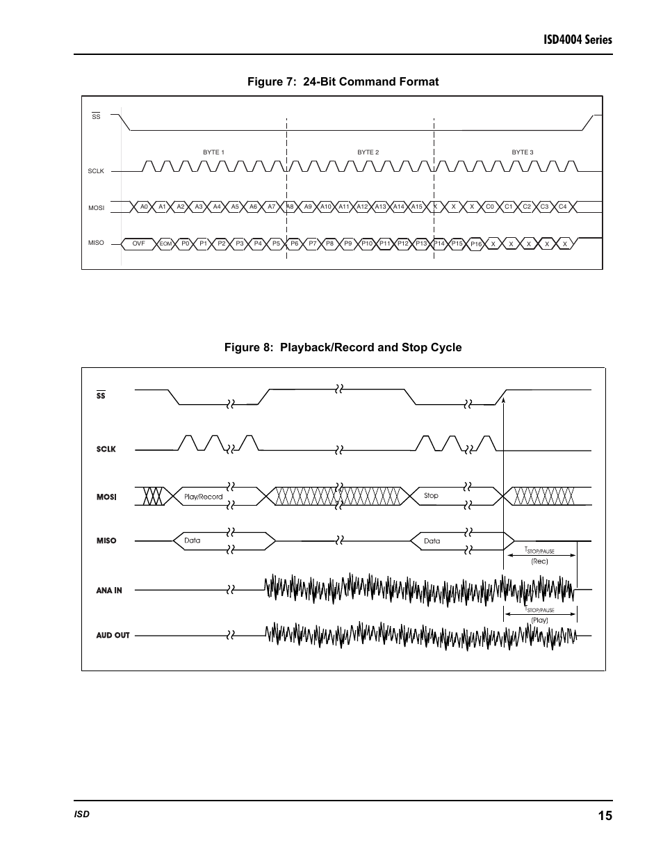 Rainbow Electronics ISD4004 User Manual | Page 19 / 28