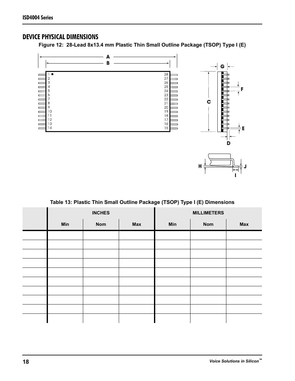 Device physical dimensions | Rainbow Electronics ISD4004 User Manual | Page 22 / 28
