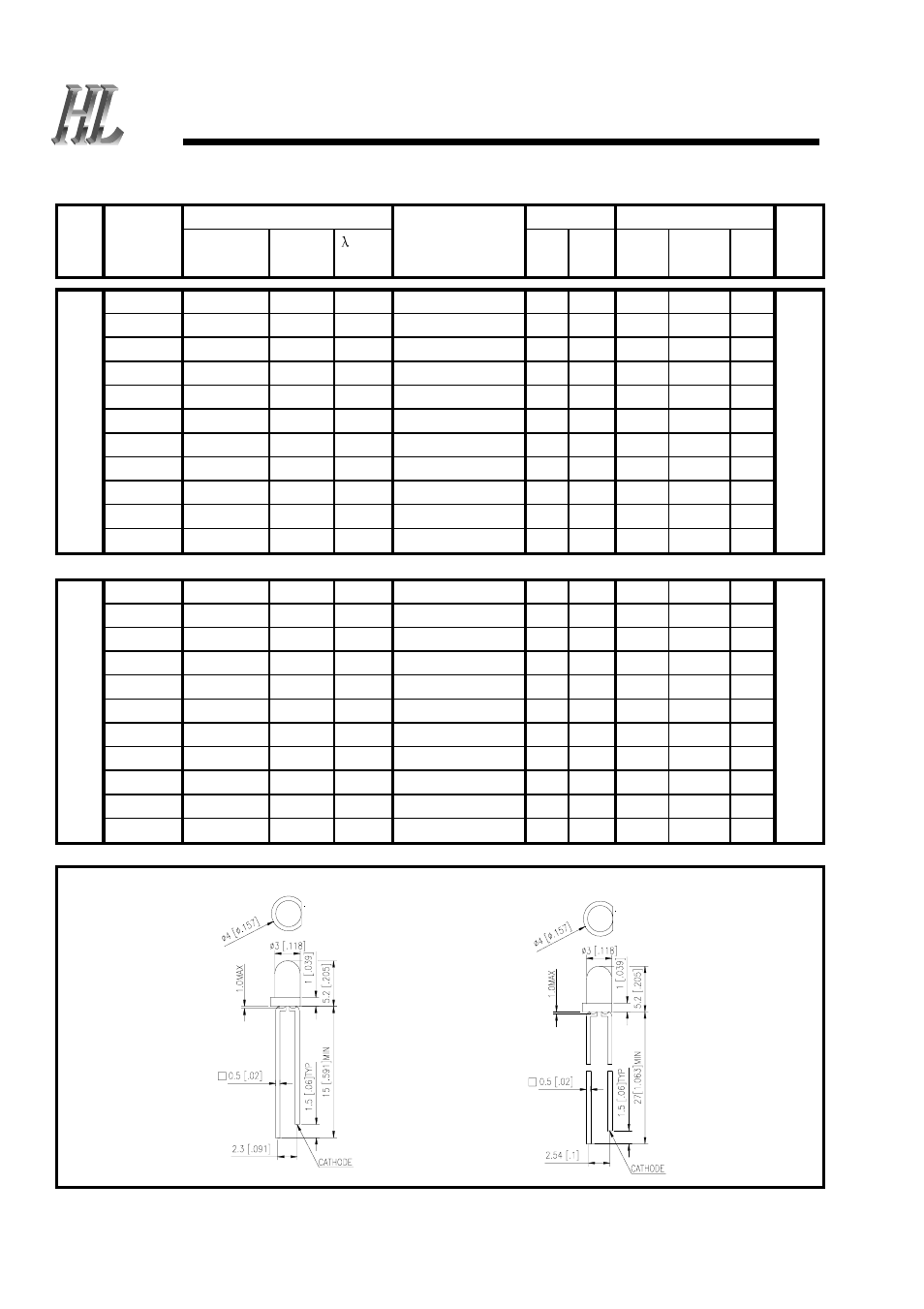 Rainbow Electronics Светодиоды User Manual | 14 pages