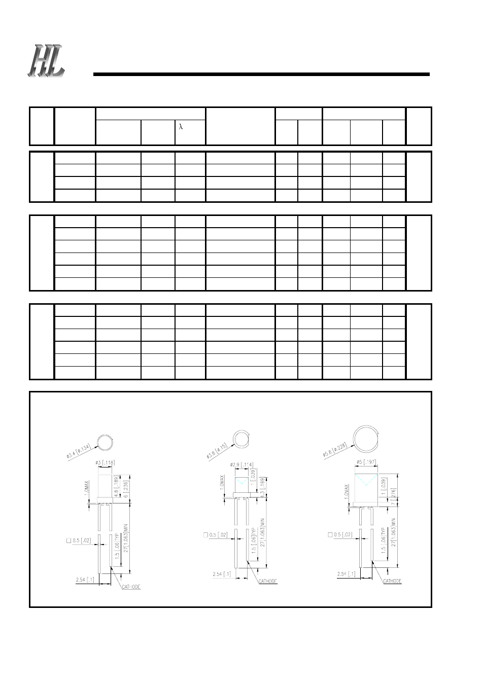 Led lamp, Function cylindrical leds | Rainbow Electronics Светодиоды User Manual | Page 10 / 14