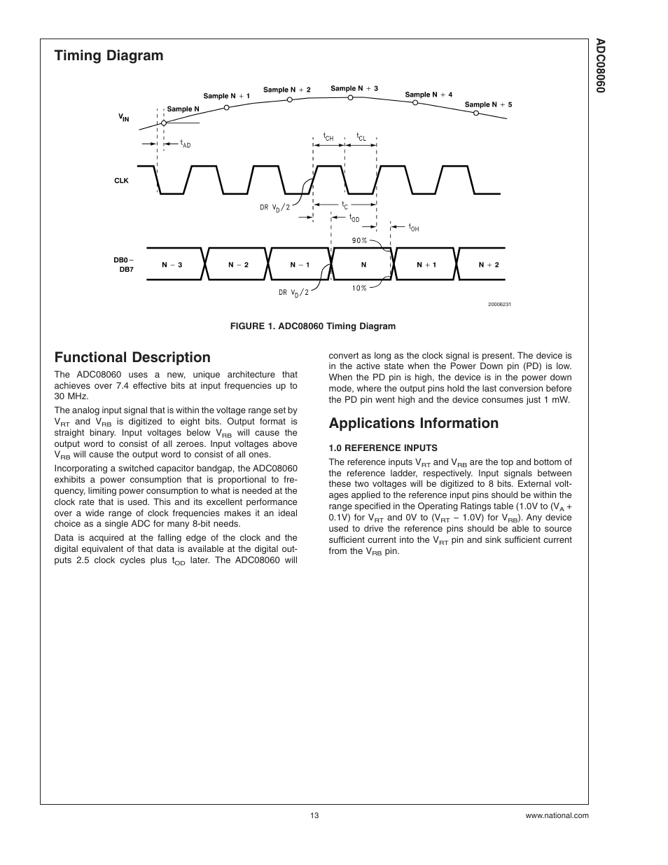 Timing diagram, Figure 1. adc08060 timing diagram, Functional description | Applications information, 0 reference inputs, Timing diagram functional description | Rainbow Electronics ADC08060 User Manual | Page 13 / 19