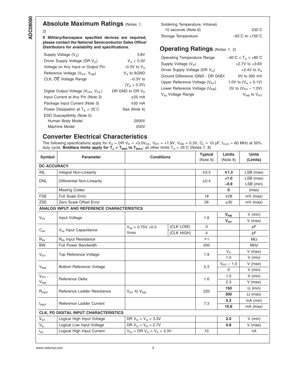Absolute maximum ratings, Operating ratings (notes , ), Converter electrical characteristics | Operating ratings | Rainbow Electronics ADC08060 User Manual | Page 4 / 19