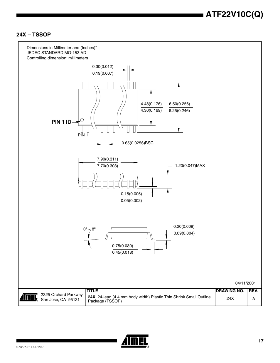 24x – tssop, Atf22v10c(q) | Rainbow Electronics ATF22V10CQ User Manual | Page 17 / 18
