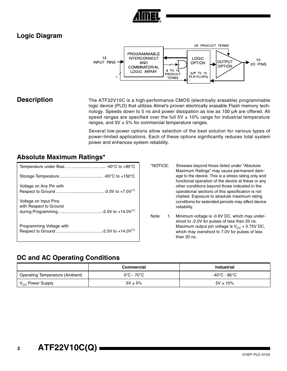 Logic diagram, Description, Atf22v10c(q) | Logic diagram description, Absolute maximum ratings, Dc and ac operating conditions | Rainbow Electronics ATF22V10CQ User Manual | Page 2 / 18